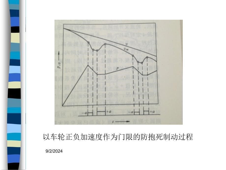 汽车主动安全技术2-3制动防抱死系统职业技术教育教学设计课件_第5页