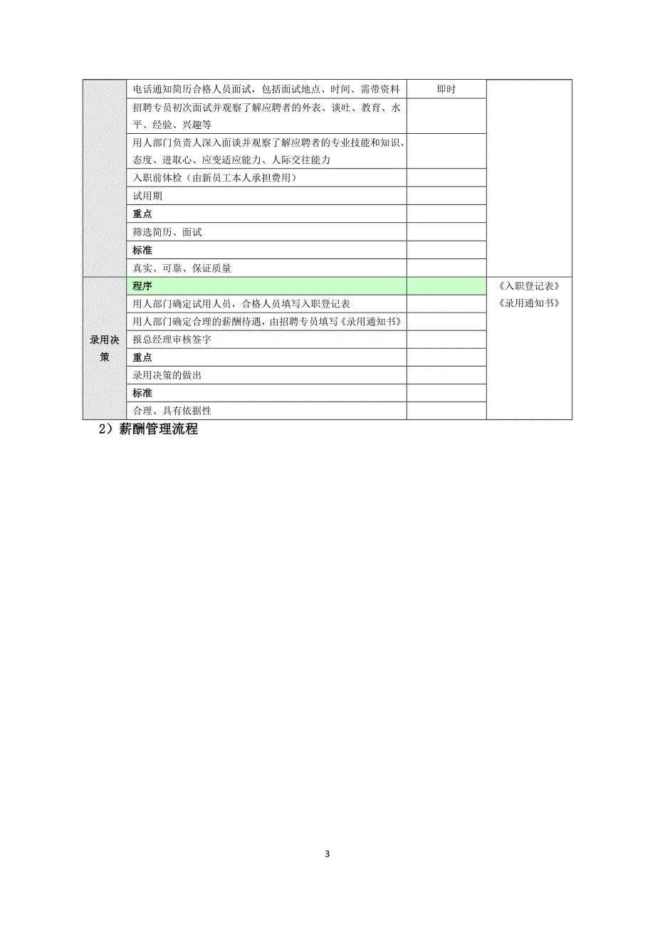 总经办工作流程和标准_第3页