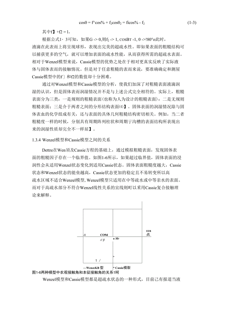 超疏水的理论基础_第4页