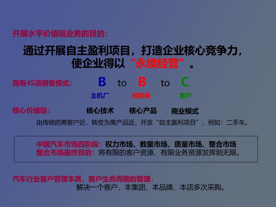 汽车经销商水平价值链业务培训_第2页