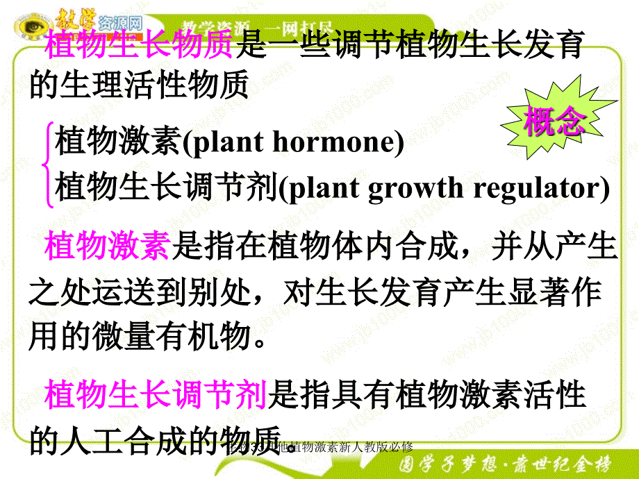 生物33其他植物激素新人教版必修课件_第2页