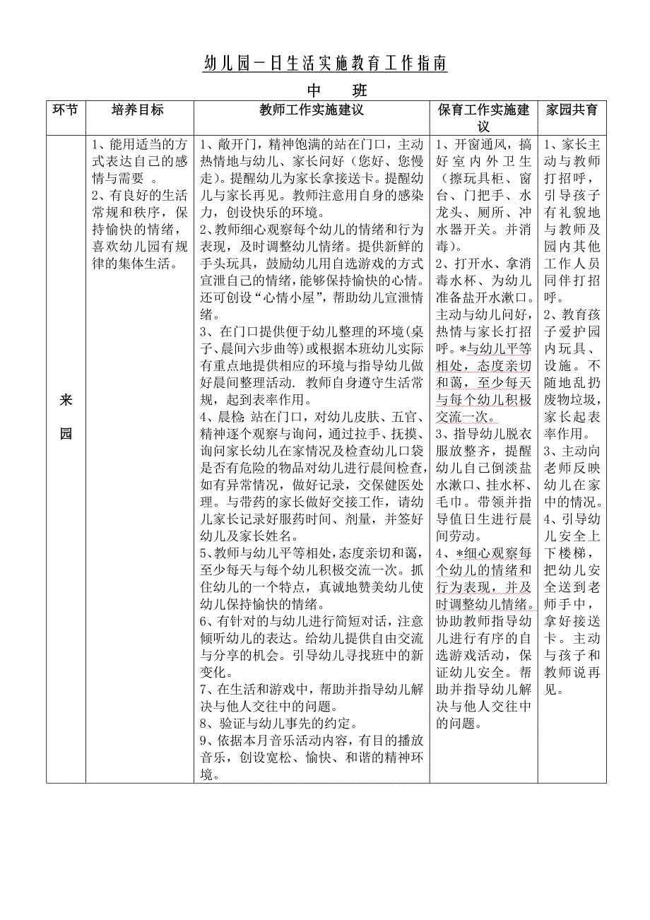 幼儿园大中班一天生活实施教育指南_第1页