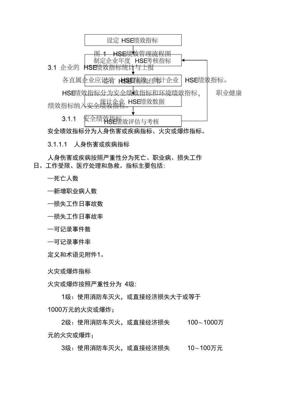 石油化工集团公司HSE绩效考核管理规定914_第3页