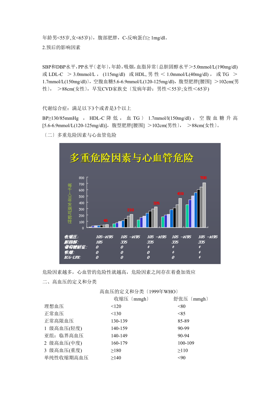 高血压的诊疗规范及创新_第2页