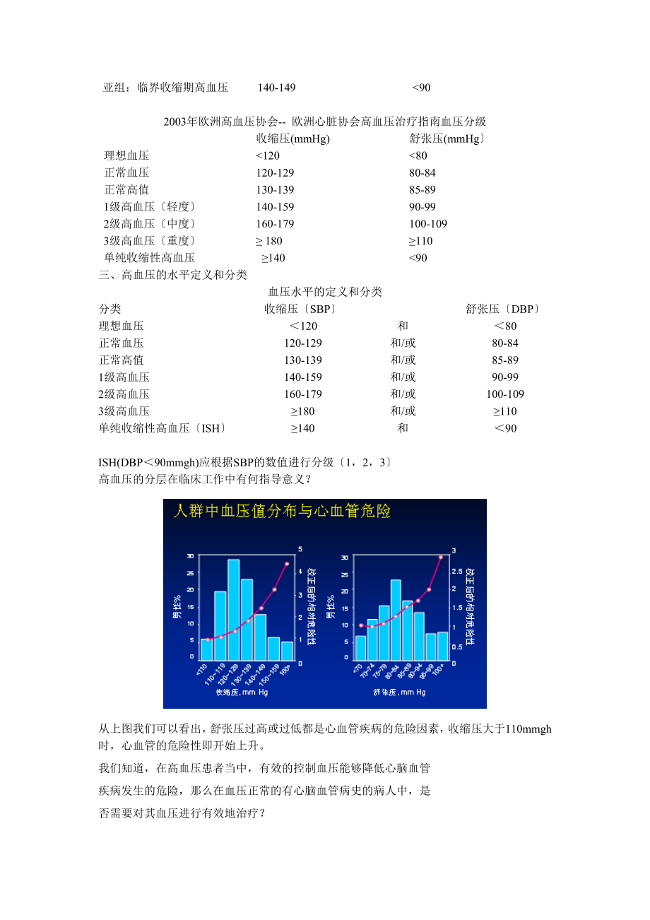 高血压的诊疗规范及创新_第3页