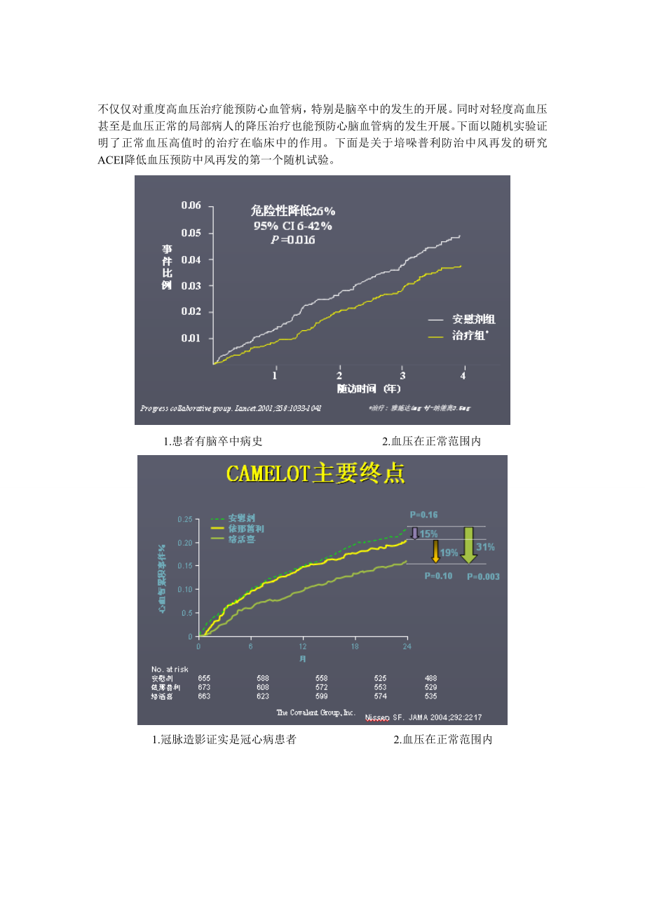 高血压的诊疗规范及创新_第4页