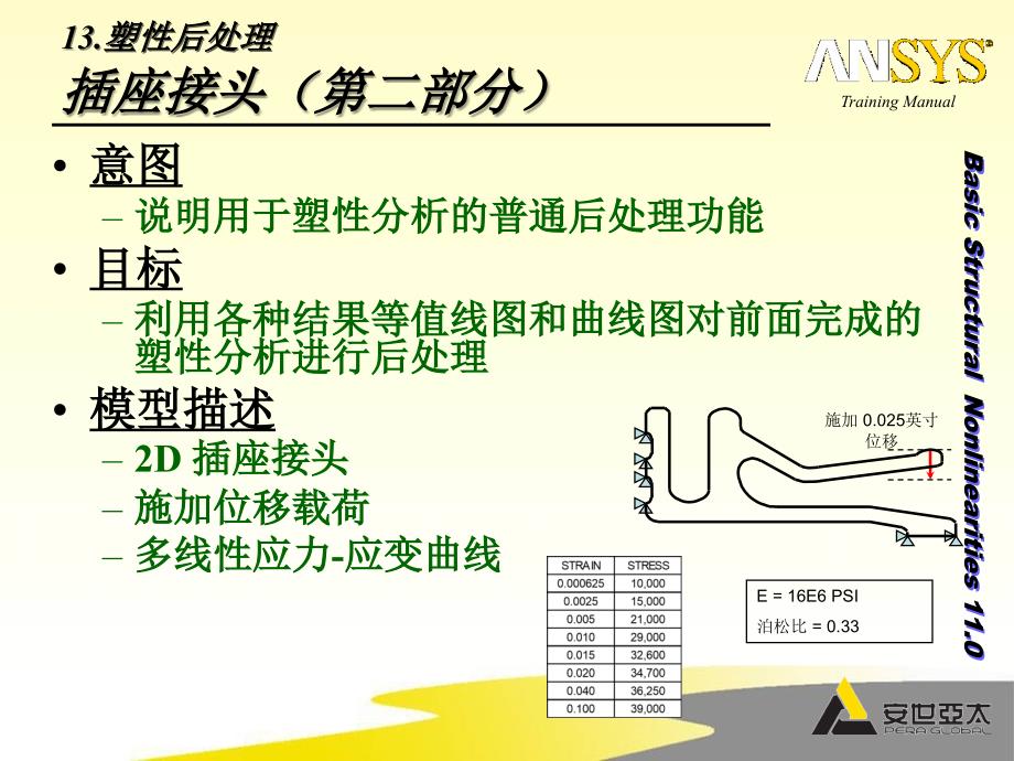 插座接头第二部分 练习13塑性后处理_第2页