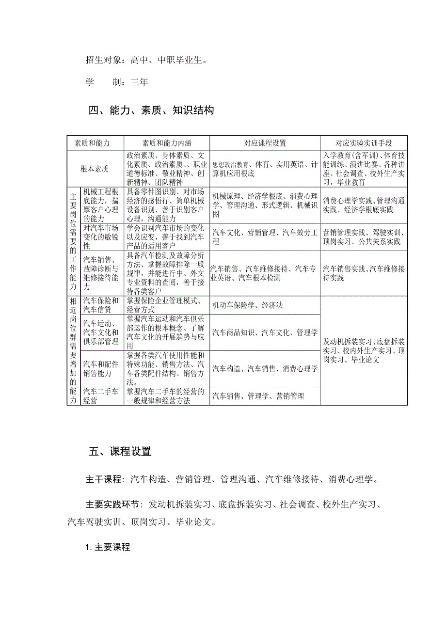 营销计划汽车技术服务与营销专业教学计划_第3页