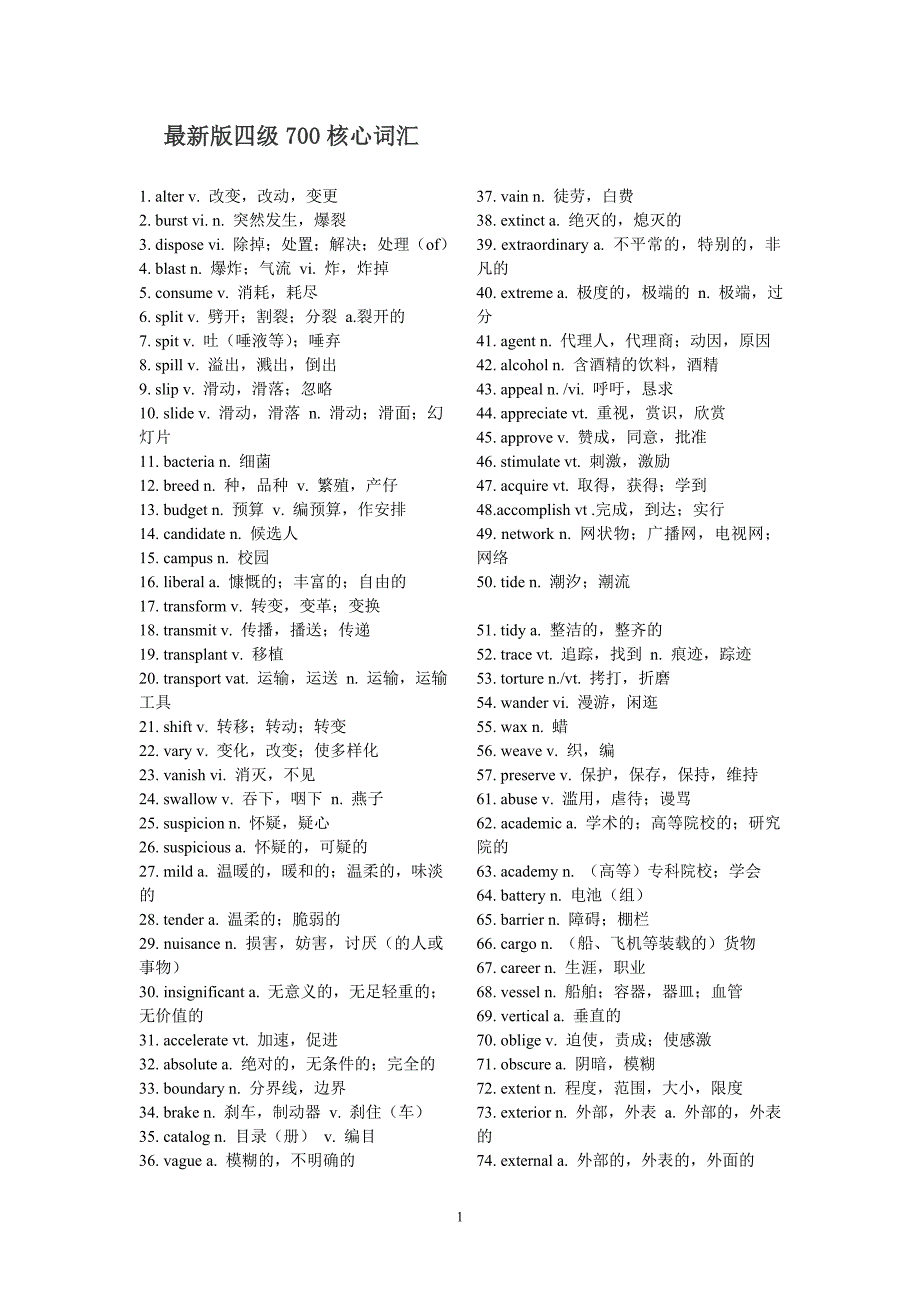 最新版英语四级700核心词汇.doc_第1页