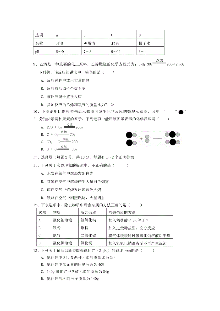 天津市2012届九年级化学下学期结课考试试题(无答案)_第2页