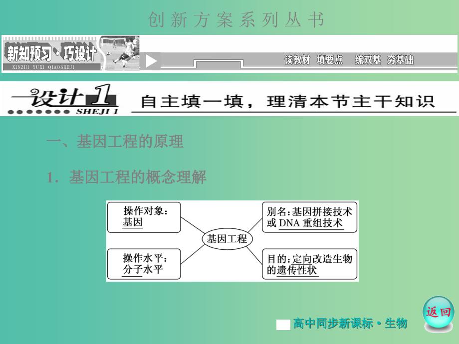 高中生物 第6章 第2节 基因工程及其应用课件 新人教版必修2.ppt_第3页