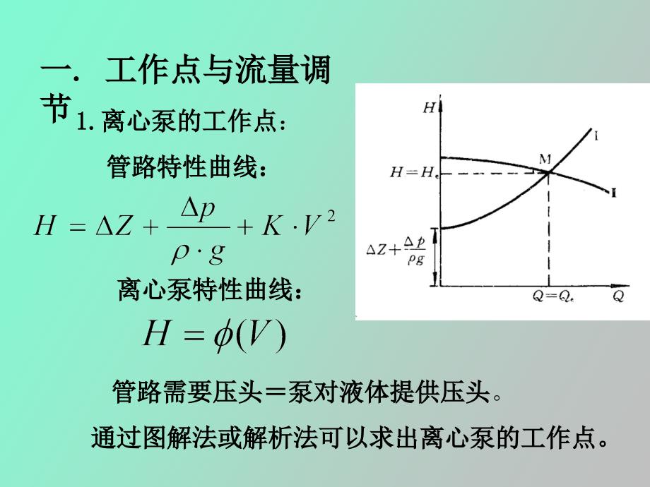 离心泵在管路中的运行_第3页