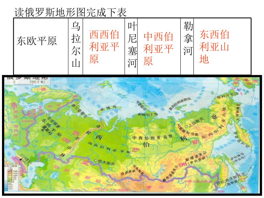 俄罗斯公开课_第3页