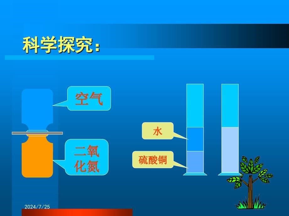 三、探索更小的微粒 (2)_第5页