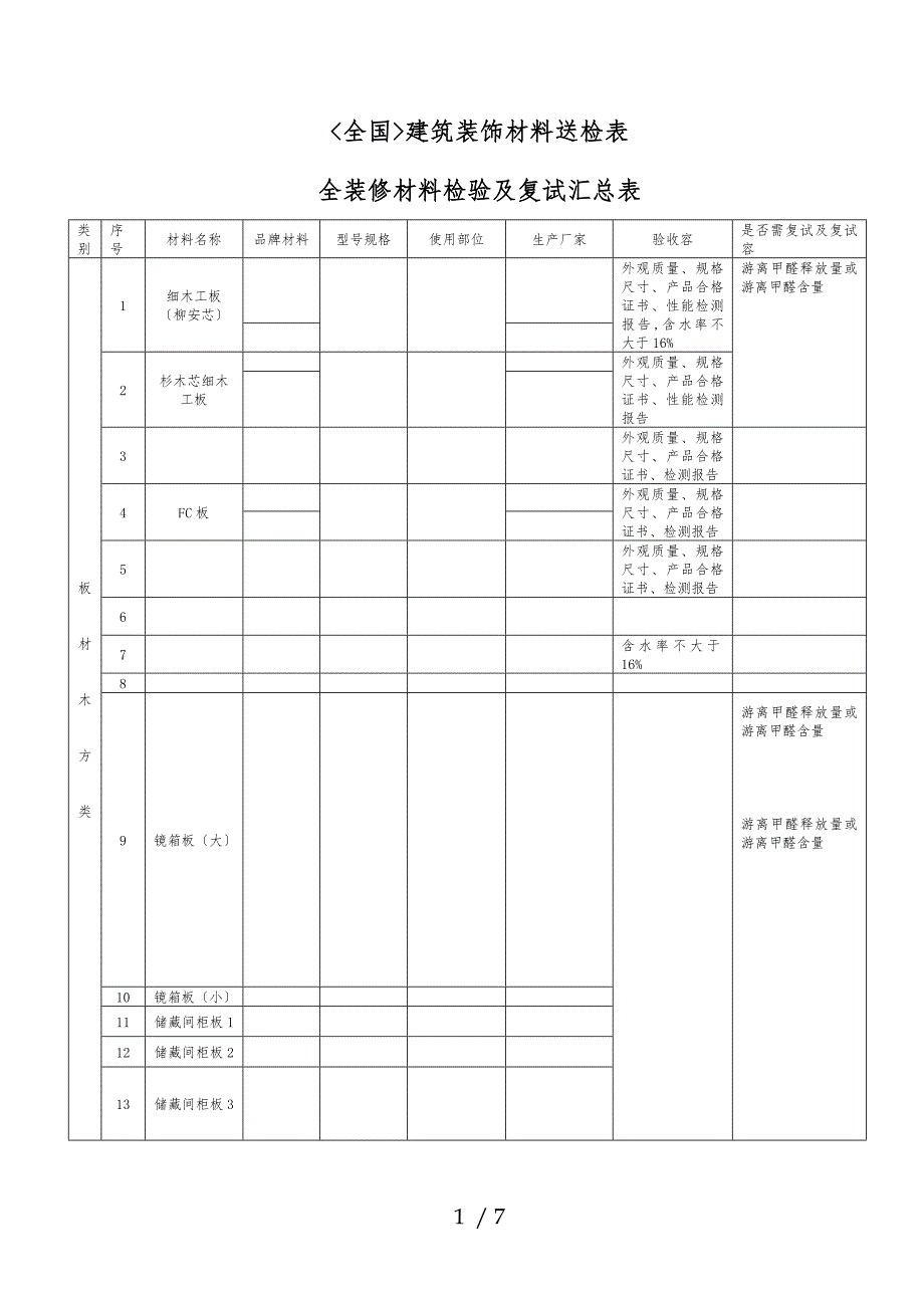 (全国)建筑装饰材料送检表_第1页