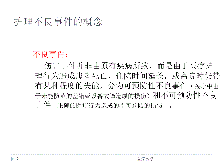 护理不良事件的预防与处理业内特制_第2页