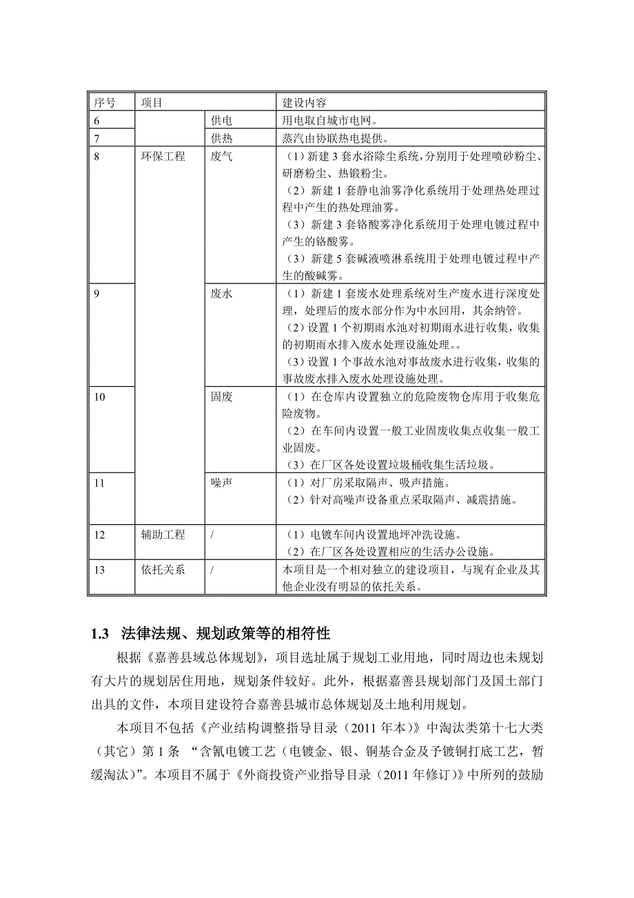 晋亿实业股份有限公司新增年产手工具五金制品16400吨扩建项目.doc_第3页