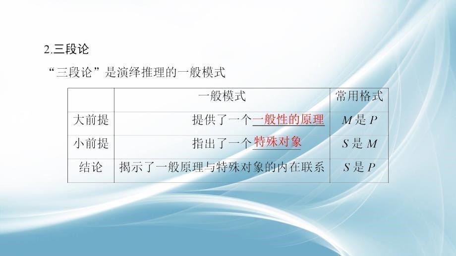 高中数学苏教版选修12ppt课件第二章推理与证明_第5页