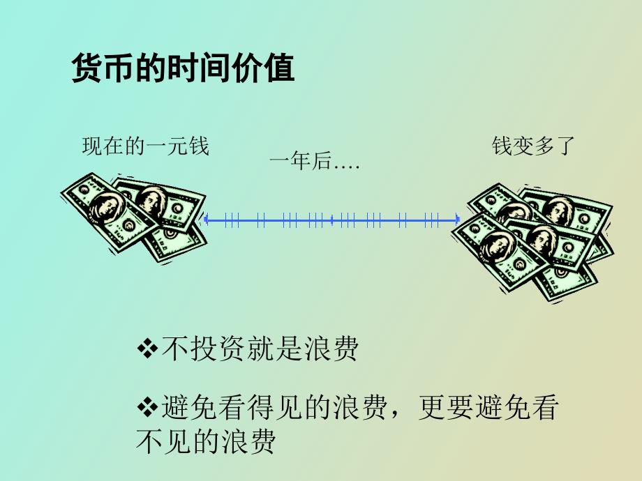 家庭理财知识讲座_第4页