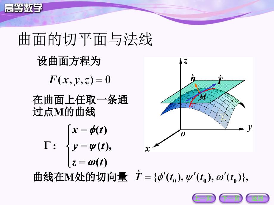 多元微分学应用曲面的切平面与法线_第2页