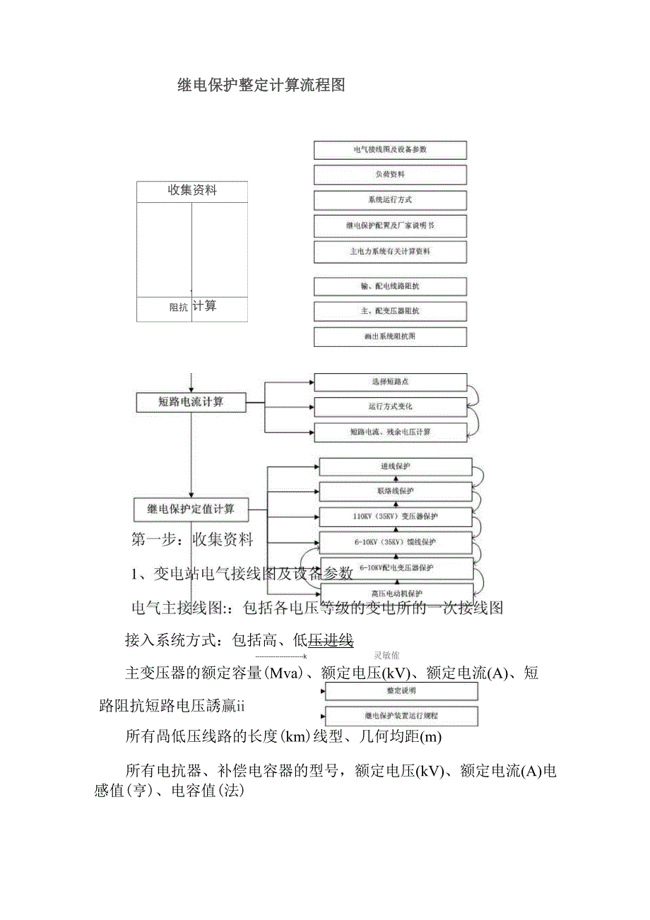 微机保护流程方法及计算原则_第4页