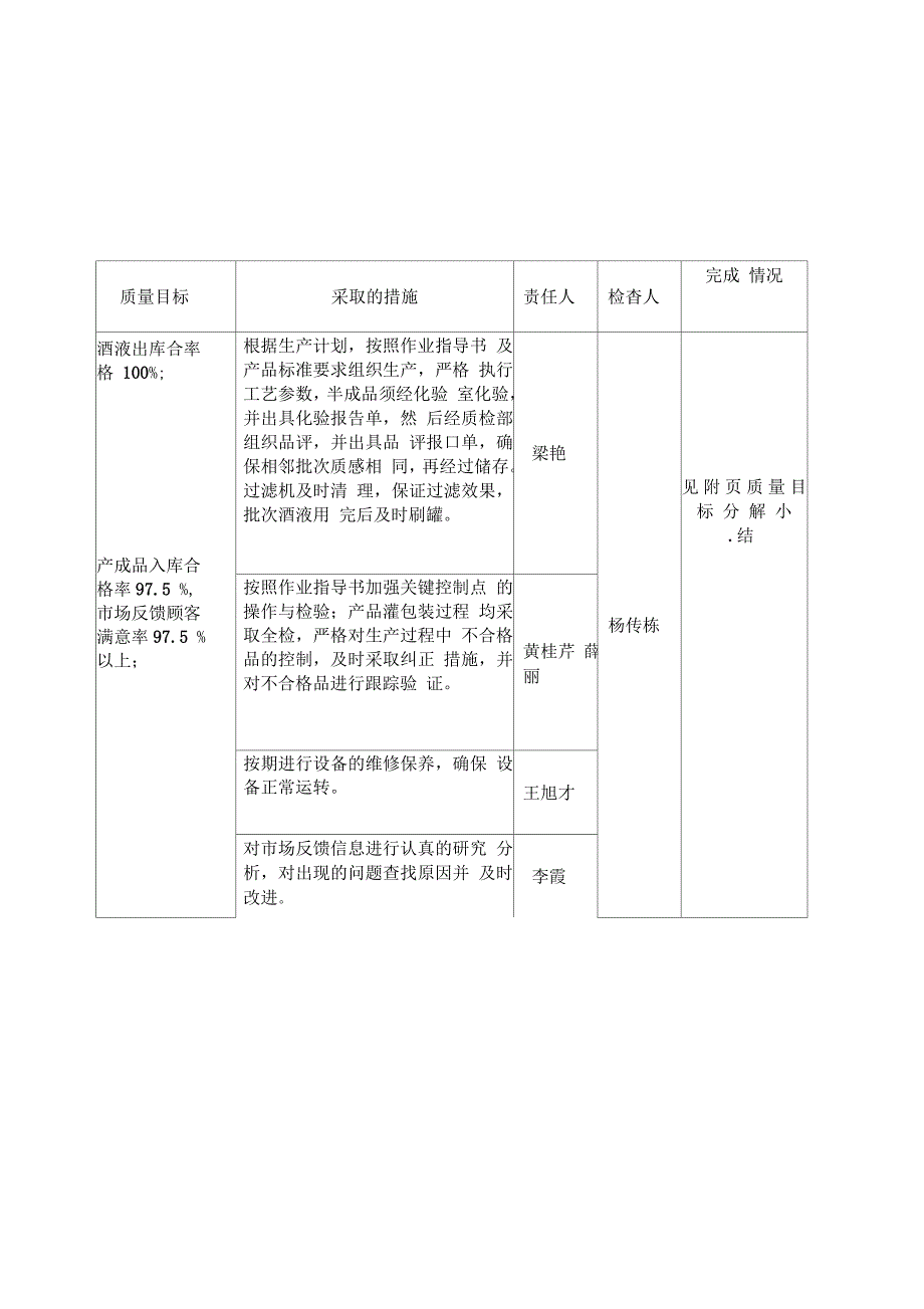 质量目标分解1_第3页