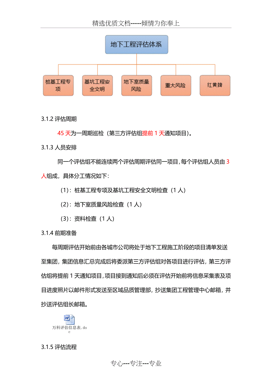 万科集团2019年评估管理手册_第4页