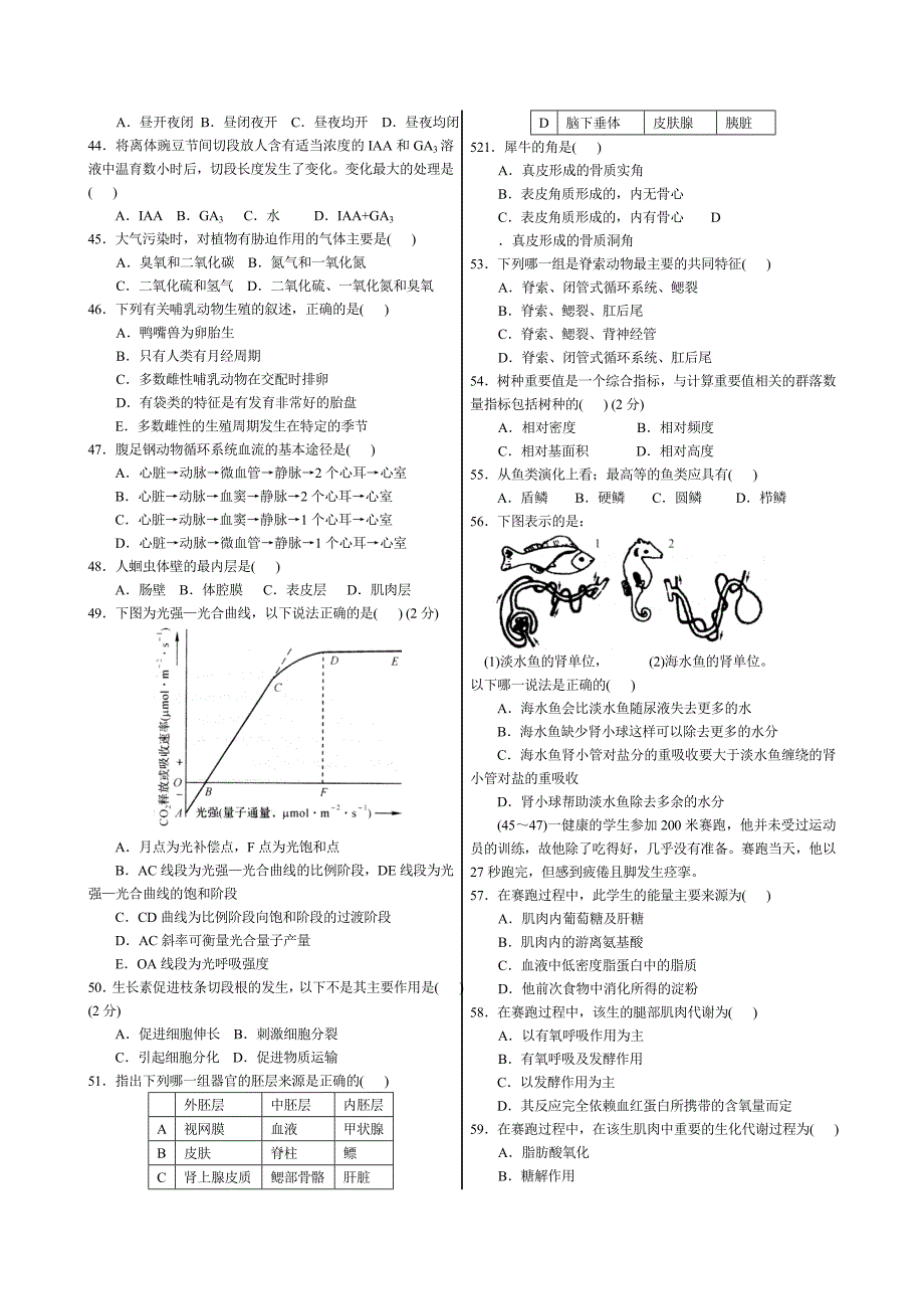 全国中学生生物学联赛模拟试卷_第4页