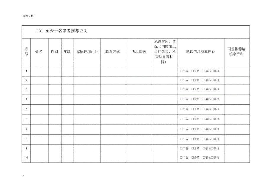 四川省中医医术确有专长人员医师资格考核申报情况表_第5页