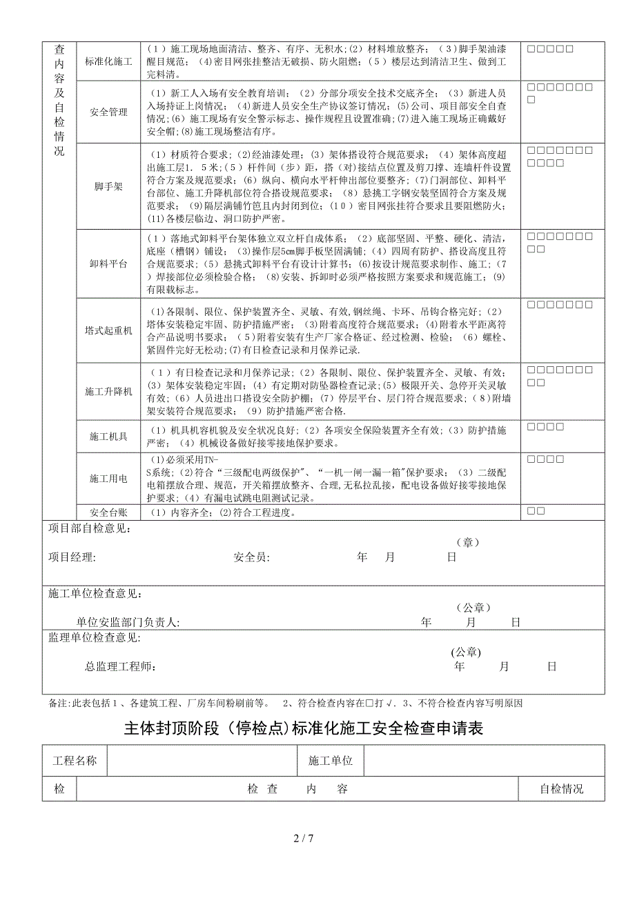 2018版停检点检查验收申请表_第2页