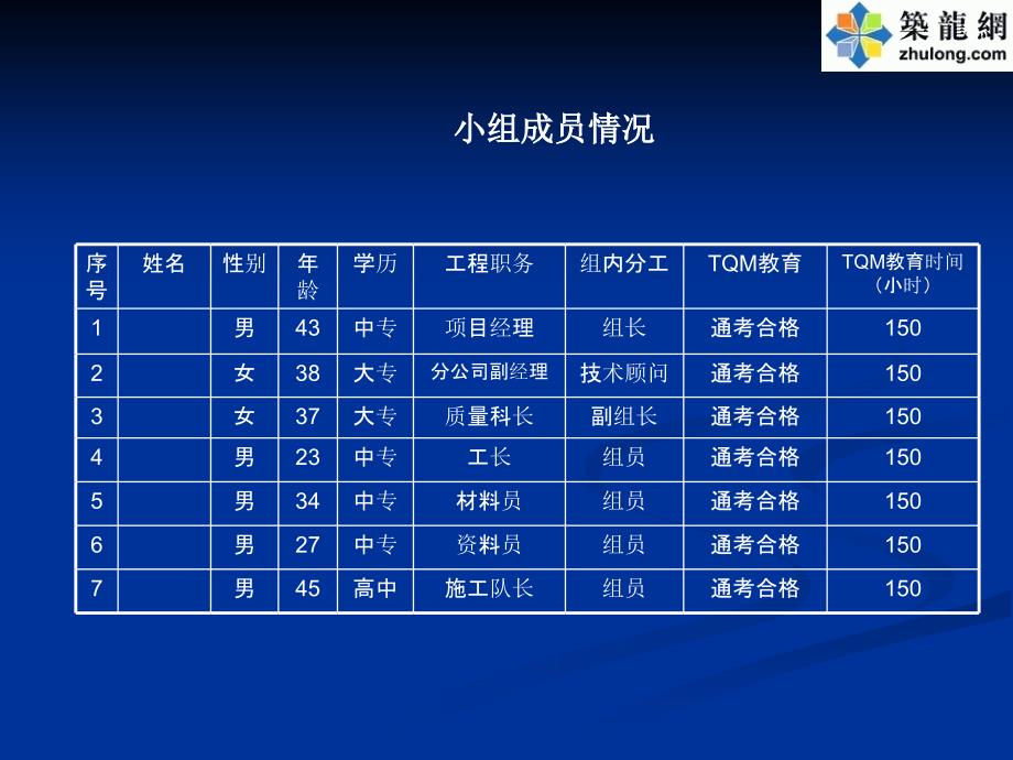 干挂平瓦屋面施工质量的控制_第4页