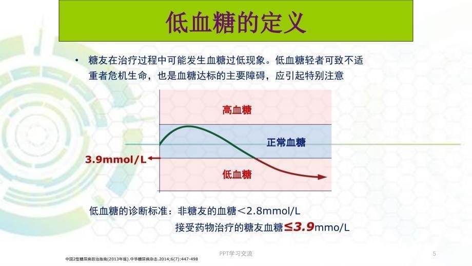 低血糖防治课件_第5页