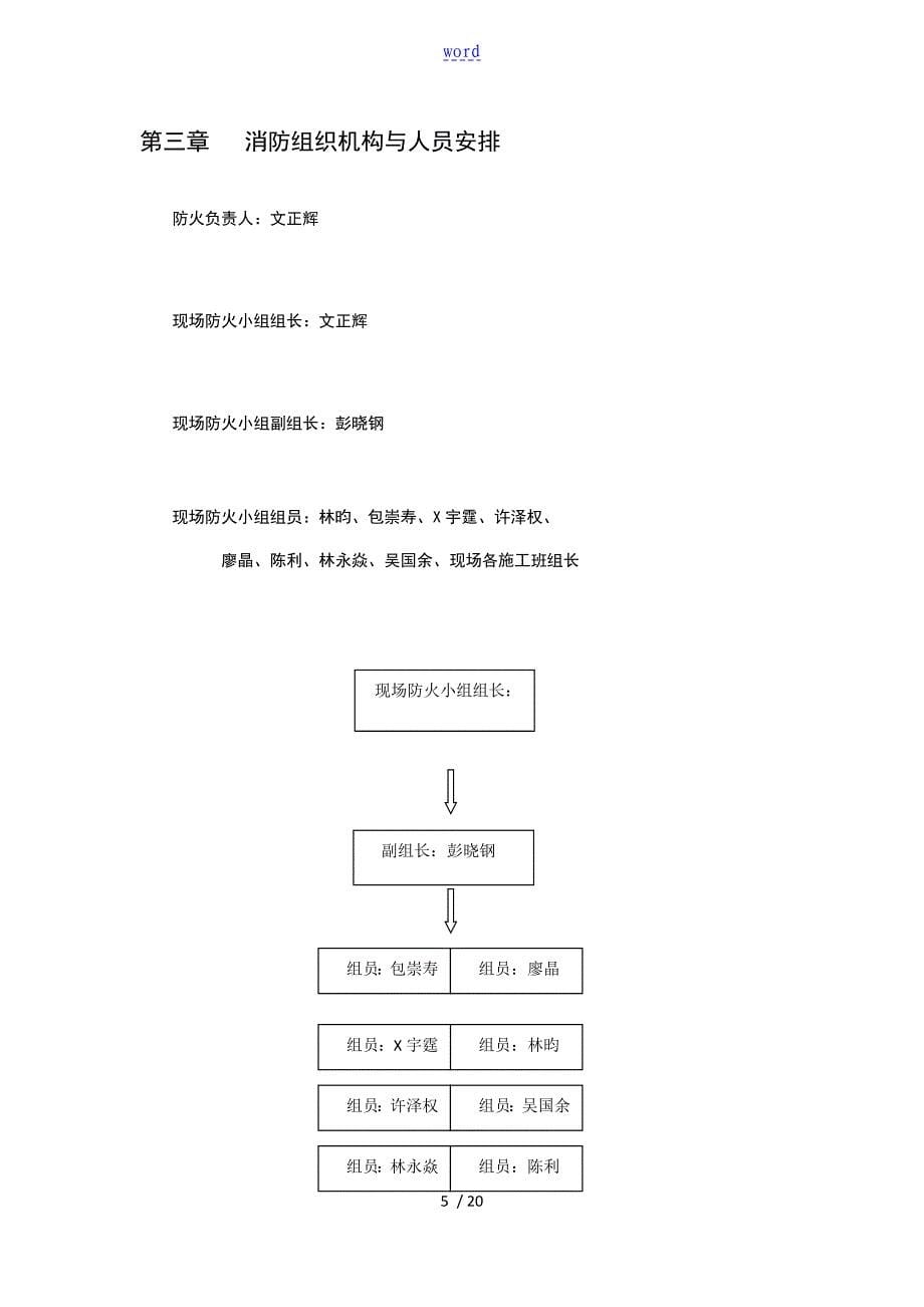 施工现场防火专项方案设计_第5页