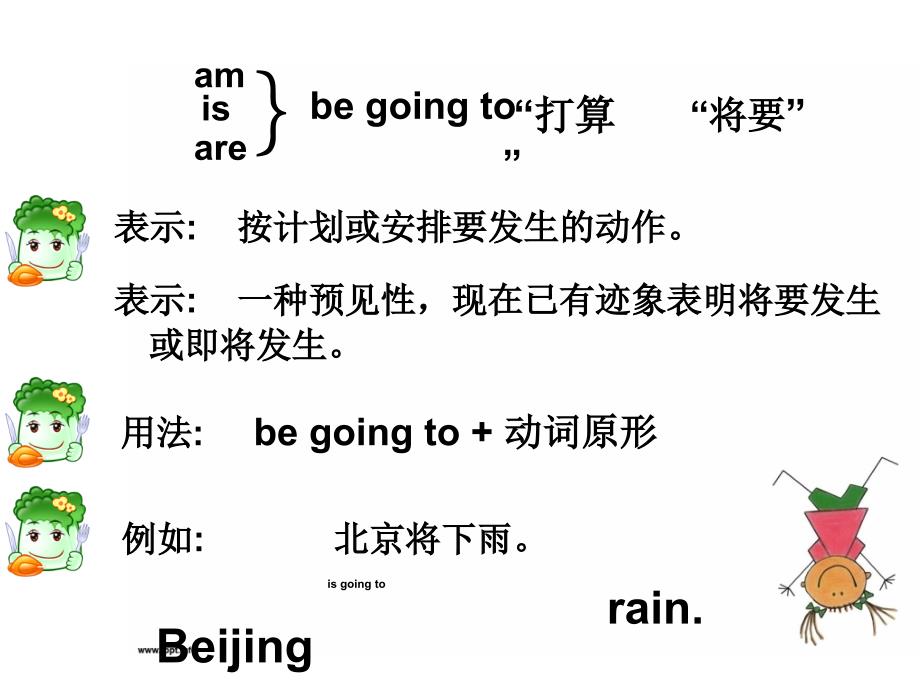 It`sgoingtorain_第3页