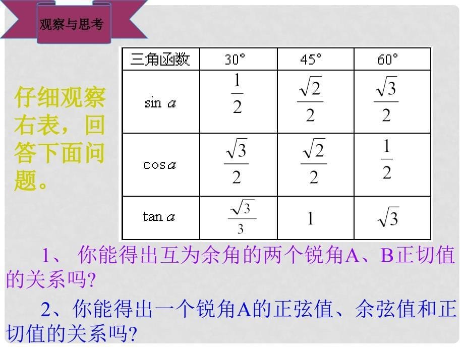 山东省邹平县实验中学九年级数学下册 28.2 特殊角三角函数课件 新人教版_第5页