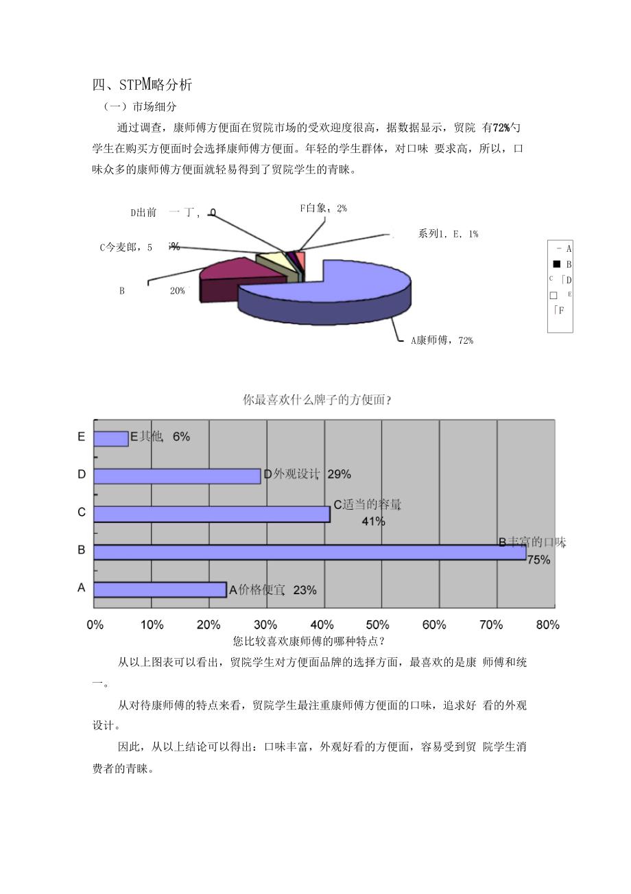 康师傅校园营销策划案_第2页