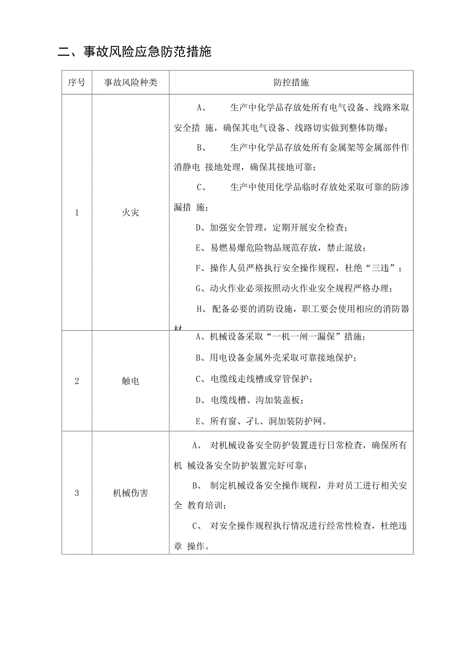 事故风险告知书_第2页