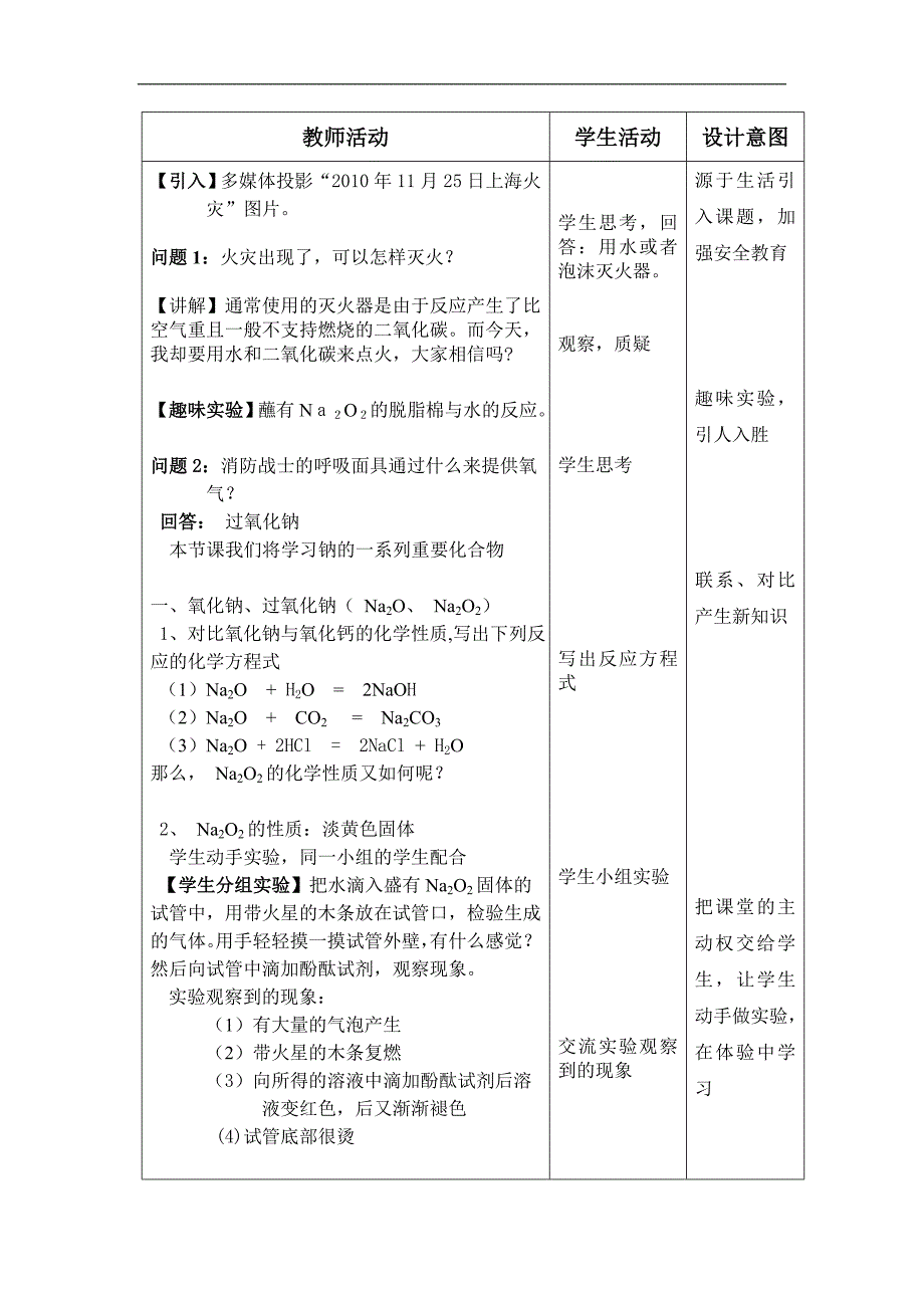 钠的重要化学物教案.doc_第2页