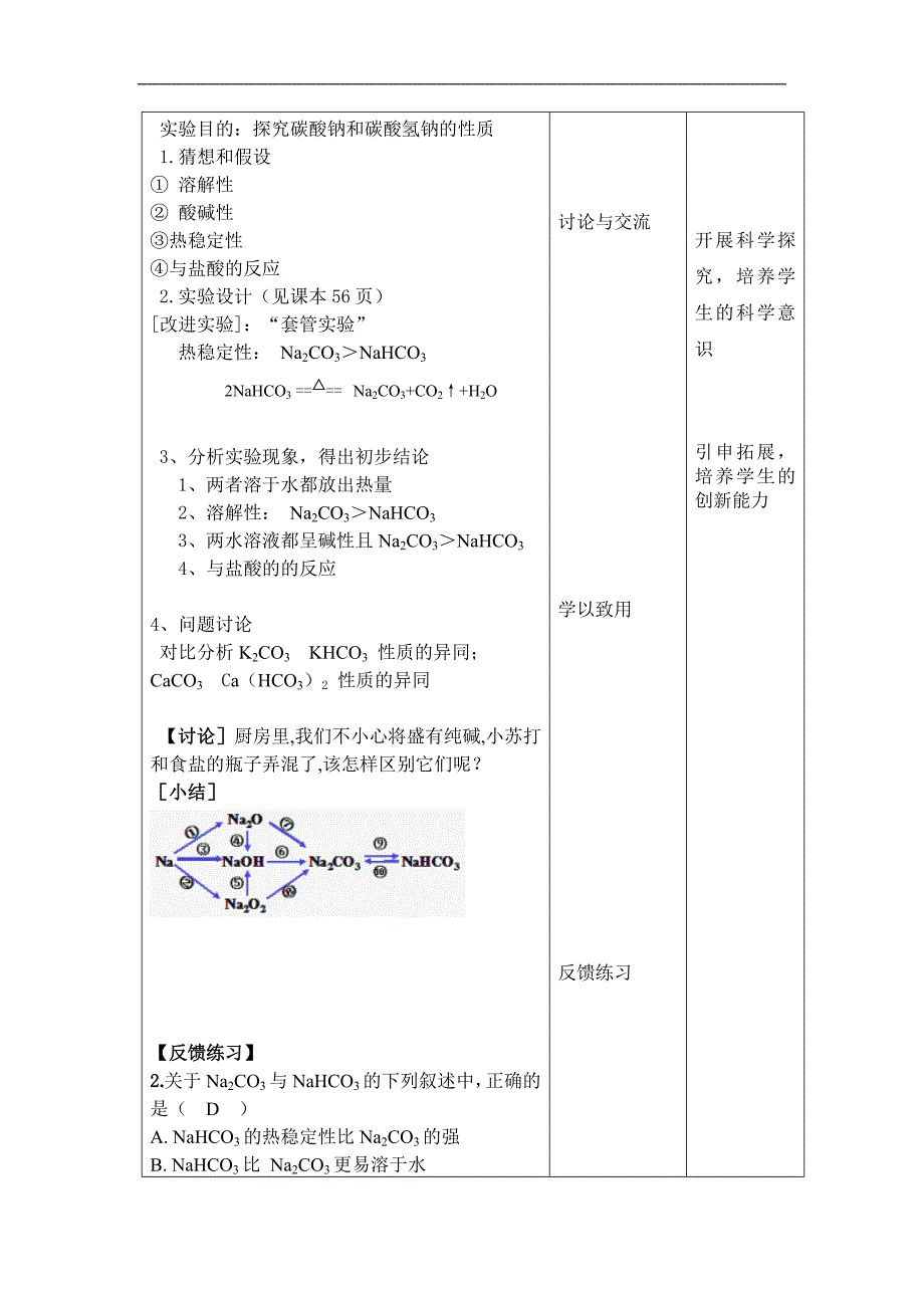 钠的重要化学物教案.doc_第4页