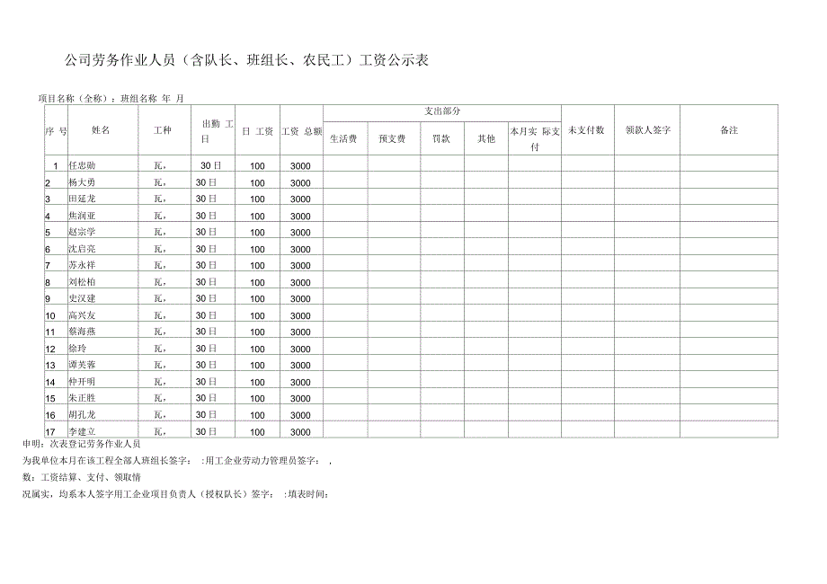 劳务队考勤表资料_第1页