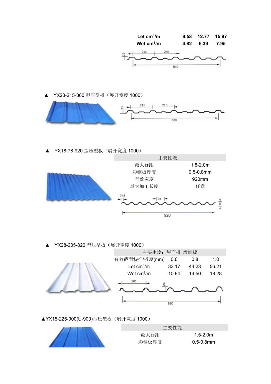 压型钢板尺寸规格.doc_第2页