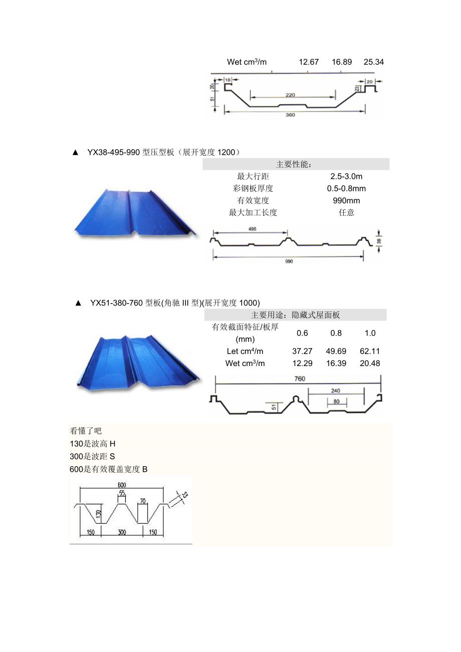 压型钢板尺寸规格.doc_第4页