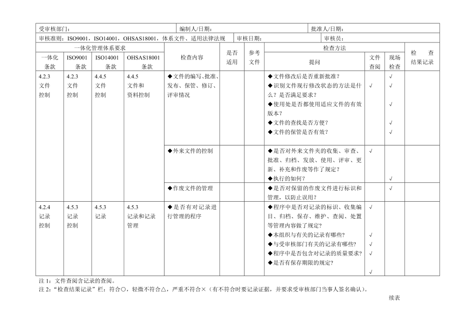 质量、环境、职业健康安全整合管理体系审核检查表.doc_第3页