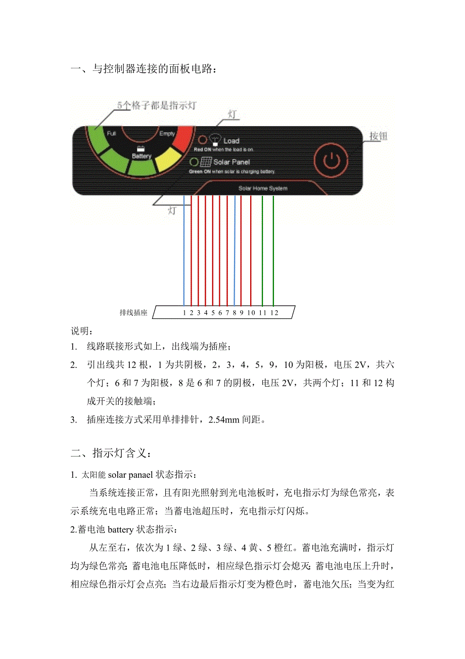 薄膜开关面板显示及控制器要求_第1页