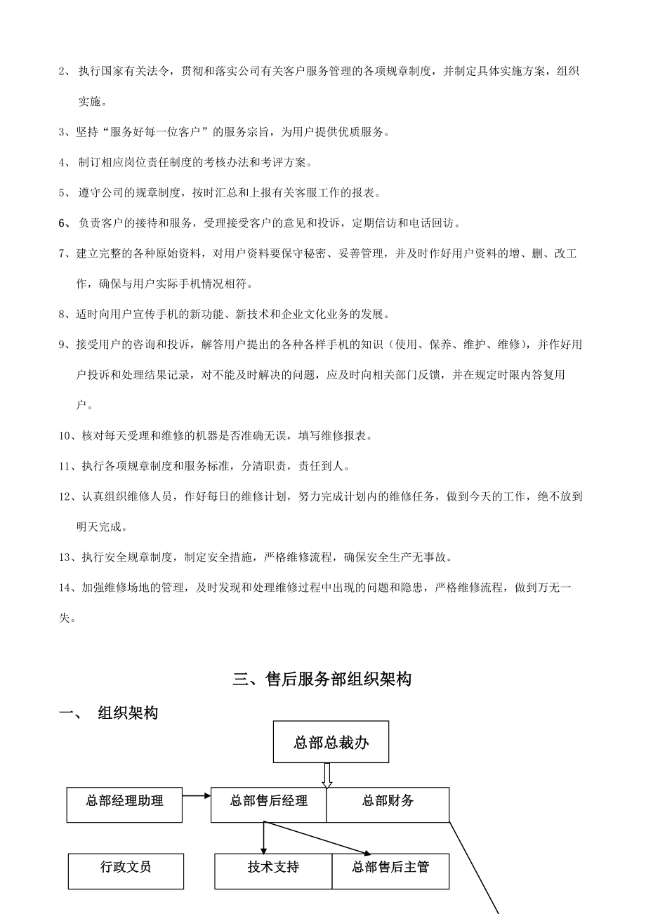 某通信公司售后服务部管理手册ack_第3页