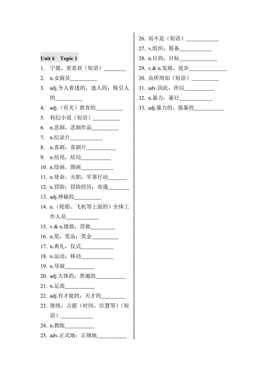 2016版仁爱英语九年级下册单词中文默写版_第5页