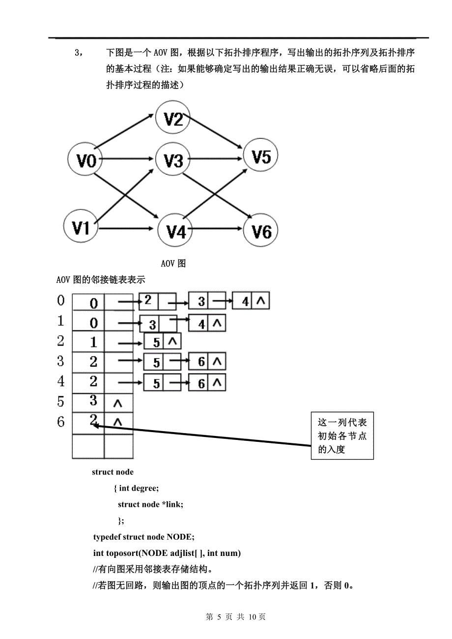 2004数据结构考试试卷_第5页