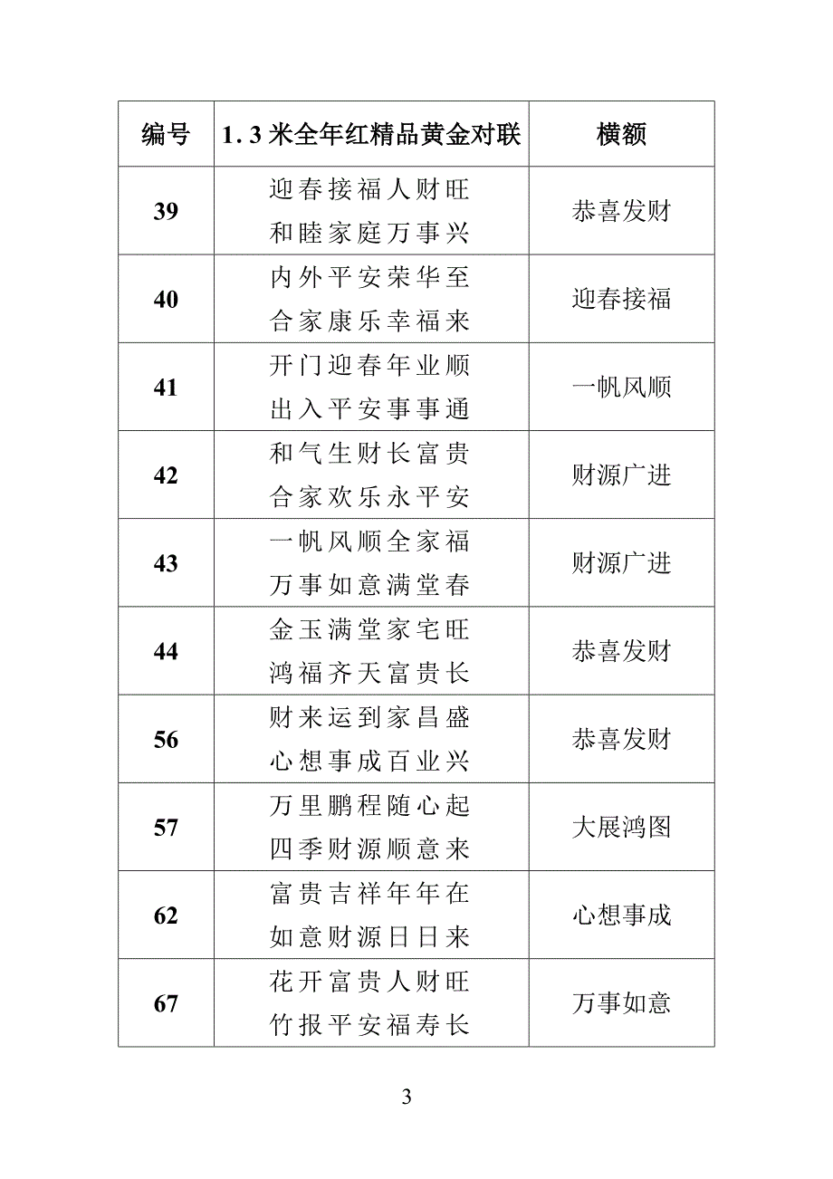 2012年新春对联.doc_第3页