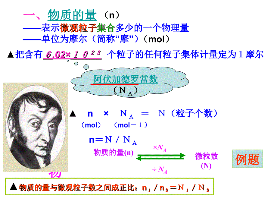 物质的量的单位柳红艳.ppt_第4页