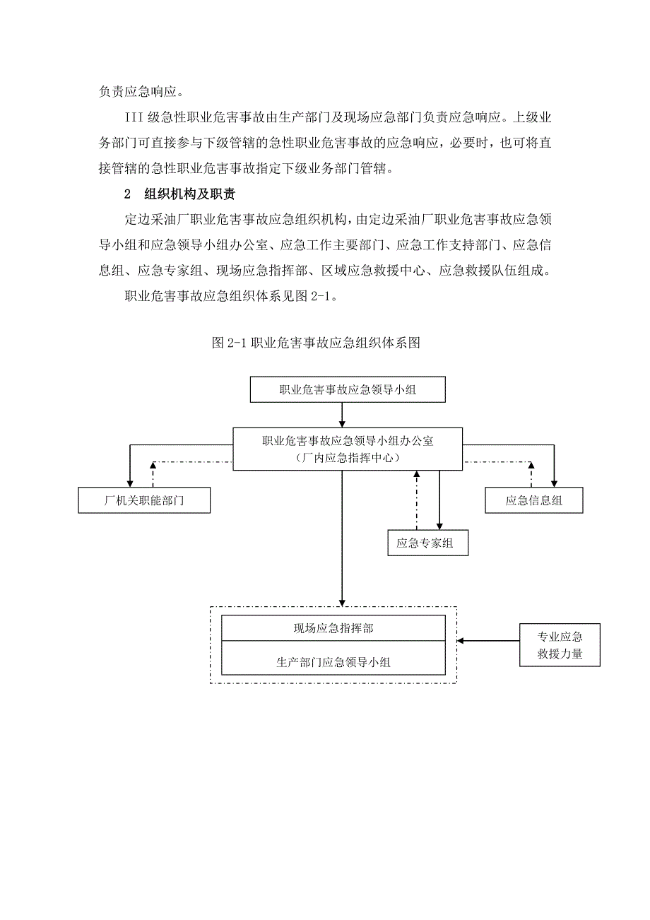 定边采油厂职业危害事故专项应急预案_第2页